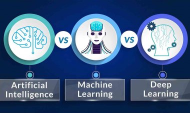 Perbedaan Artificial Intelligence, Machine Learning, dan Deep Learning