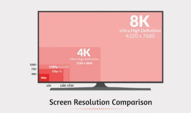Perbedaan antara Resolusi 720p, 1080p, 1440p, 4K dan 8K