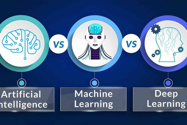 Perbedaan Artificial Intelligence Machine Learning Dan Deep Learning News Information