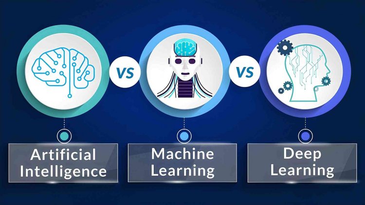Perbedaan Artificial Intelligence, Machine Learning, dan Deep Learning