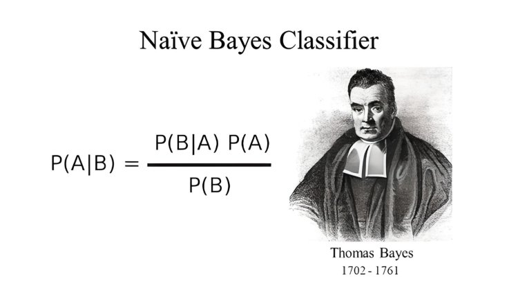 Metode Klasifikasi Naive Bayes - Data Mining (Bagian 4)