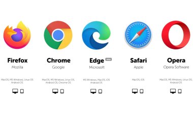 10 Software Web Browser Terbaik yang Sering Digunakan Saat Ini
