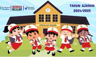 Modul Ajar Kelas 6 SD Tahun Ajaran 2024/2025 Implementasi Kurikulum Merdeka (IKM)