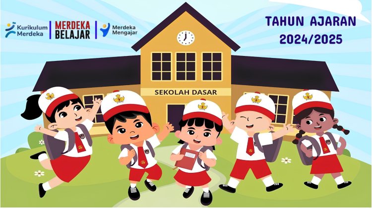Modul Ajar Kelas 2 SD Tahun Ajaran 2024/2025 Implementasi Kurikulum Merdeka (IKM)