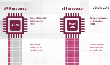 Apa Perbedaannya Processor ARM dan Intel?