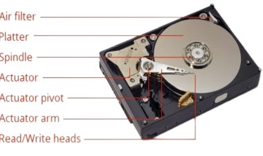 Mengenal Bagian-Bagian HDD dan Fungsinya